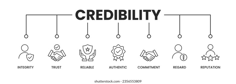 Credibility icons banner. Credibility banner with icons of integrity, trust, reliable, authentic, commitment, regard and more. Vector illustration.