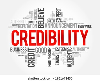 Credibility - objective and subjective components of the believability of a source or message, word cloud concept background