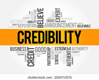 Credibility - objective and subjective components of the believability of a source or message, word cloud concept background