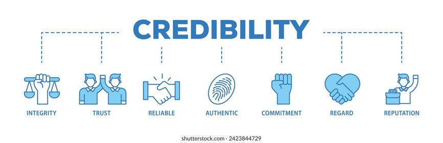 Credibility web banner icon vector illustration concept consists of integrity, trust, reliable, authentic, commitment, regard, and reputation icon live stroke and easy to edit