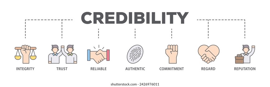 Credibility web banner icon vector illustration concept consists of integrity, trust, reliable, authentic, commitment, regard, and reputation icon live stroke and easy to edit