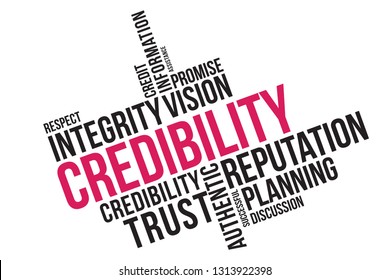 Credibility word cloud collage, business concept background. credibility, reputation and trust concept.