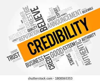 Credibility word cloud collage, business concept background