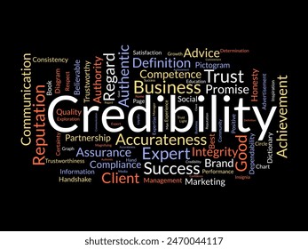 Credibility word cloud template. Business concept vector tagcloud background.