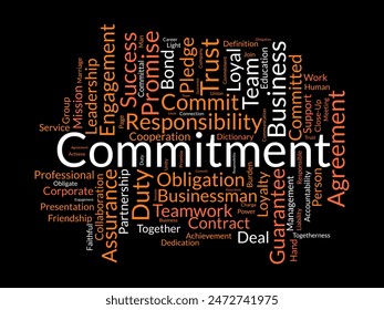 Credibility word cloud template. Business concept vector tagcloud background.
