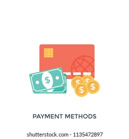 
Credit card, banknotes and dollar coin presenting the concept of payment method
