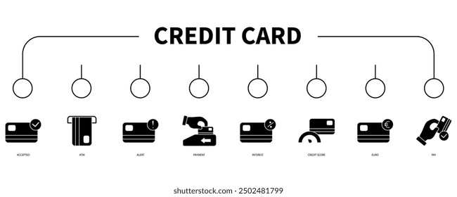 credit card banner web icon vector illustration concept