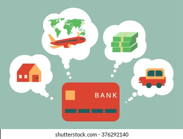 credit card dream to house, travel, money and car, vector illustration