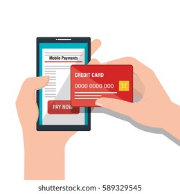 credit card electronic commerce