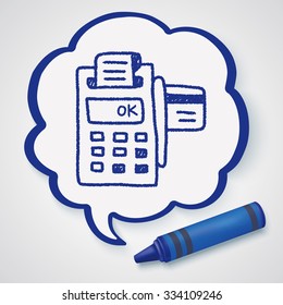 Credit card machine doodle drawing