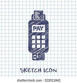 Credit card payment, chip reading