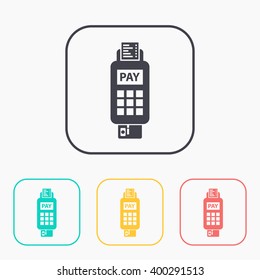 Credit card payment, chip reading 