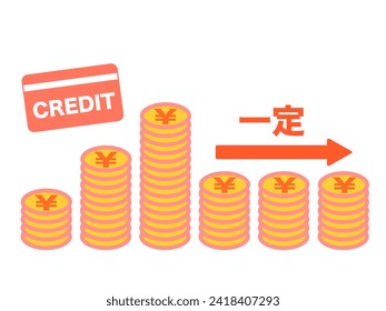 A credit card payment method that maintains a constant monthly payment. Revolving payment. Translation: constant.