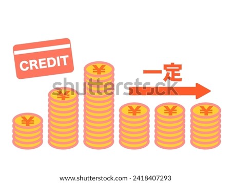 A credit card payment method that maintains a constant monthly payment. Revolving payment. Translation: constant.