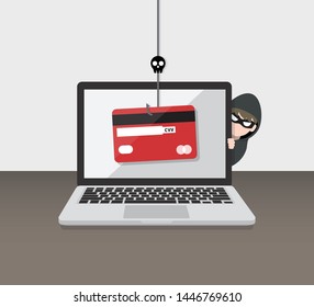 Credit Card Phishing With Cyber Thief Hide Behind Laptop Computer. Hacking Concept. 