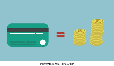 credit card same money payment