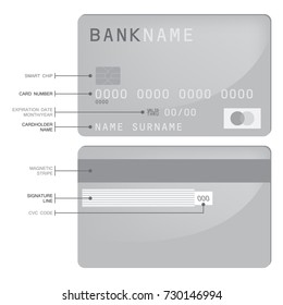 Credit card in white background. Silver credit card with description.