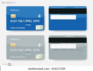 Credit cards