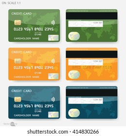 Credit cards