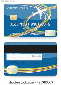 Credit cards