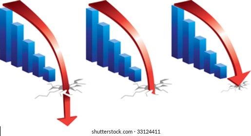 Kreditklemme, Graph mit scharfem Abschwung und Crash