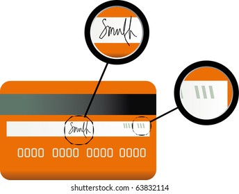 Tarjeta de crédito o débito y candado. Concepto de seguridad de pago.