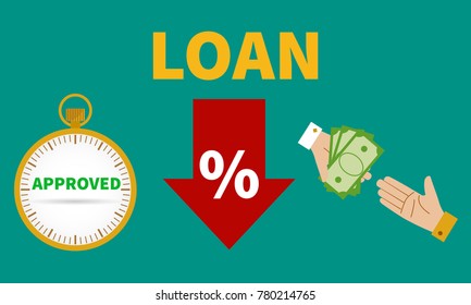 Credit Extension Illustration - Quick Review, Low Interest Rates, Cash Receipt.