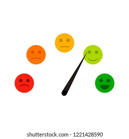 Credit indicator with mood face sad and cheerful. Creditscore meter good and bad rate, accuracy gauge score for credit rating level, vector illustration
