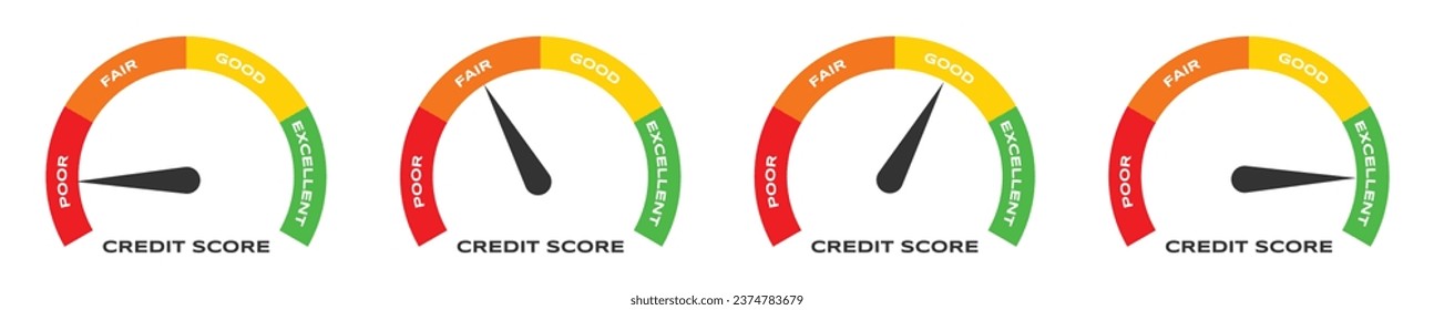 Credit Measurement from poor to excellent rating for credit or mortgage loans concept flat style design vector illustration. credit score arrow gauge speedometer indicator with color levels