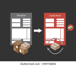 credit note or credit memo act as a source document for the sales return journal vector