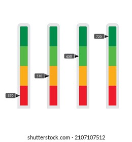 Credit rate vertical bar slider indicated numbers. Vector dashboard to indicate performance loan, score bar and gauge of financial ability illustration