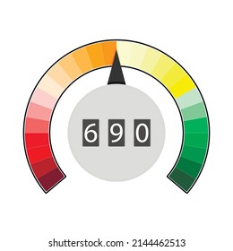 Credit rating indicated, number of rate icon. Vector spectrum electricity and full rate performance, admeasure of gauge, satisfaction indicate, speedometer infographic, meter credit score illustration