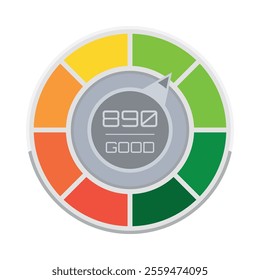 The credit rating indicator is circular in shape with distinct colored segments ranging from red to green, indicating different levels from poor to excellent.