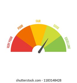 Credit rating indicator. Vector credit financial rate and level. Vector stock illustration.