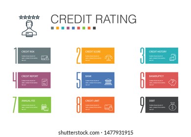 credit rating Infographic 10 option line concept. Credit risk, Credit score, Bankruptcy, Annual Fee simple icons