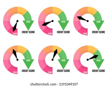 Credit rating set of banners isolated on white background. Indicator in the form of an arrow of direction from bad to good. Credit score gauge. Design for apps and websites. Vector illustration