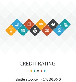 credit rating trendy UI template infographics concept.Credit risk, Credit score, Bankruptcy, Annual Fee