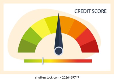 Credit score. Assessment of the financial level on a scale with an arrow. Indicators of credit history or mortgage on the panel. The concept of performance or the level of risk in business. Vector 