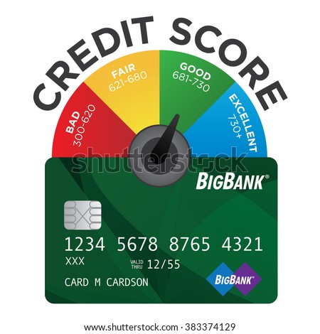 620 Credit Score >> Credit Score Chart Pie Graph Realistic Arkistovektori 620 Credit Score >> Credit Score Chart Pie Graph Realistic Arkistovektori