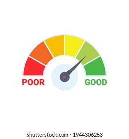 Credit score. Colorful poor or good meter with scale indicator and rate credit rating report.  Infograph flat graphic. Vector illustration.