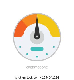 Credit score concept. credit information from poor to good.