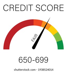 Credit score concept. Credit score scale information fair. Vector
