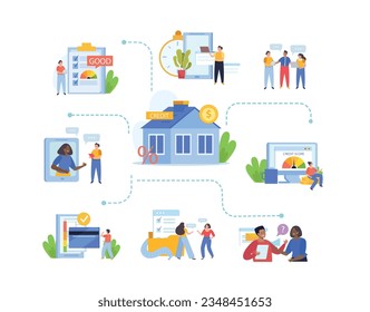 Gráfico de flujo plano de calificación crediticia de composiciones aisladas con garabatos de los empleados bancarios pagos de aprobación y compras ilustración vectorial