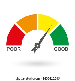 Credit Score Gauge. Bad and Good meter. Credit rating report. Vector illustration.