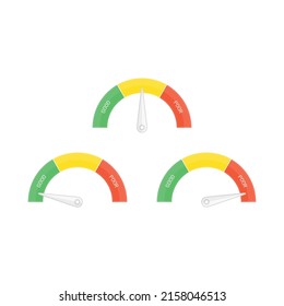 Credit Score Gauge. Flat colorful financial history assessment of credit score meter. Information finance rate. Manometer vector illustration. 