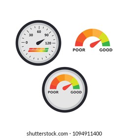 Credit score gauge good and bad rating