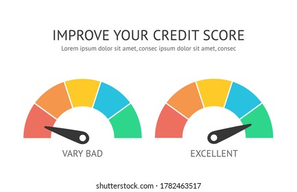 Credit score gauge with levels very bad and excelent. Information for improve financial rate flat vector illustration isolated on white background