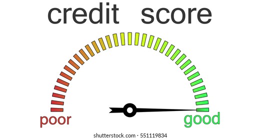 Credit score gauge. Meter vector illustration. Display pressure, level measurement. Isolated Score indicator set. Measuring scale in flat style. positive response to credit request.