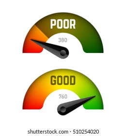 Credit score gauge, poor and good rating. Vector illustration.