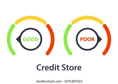 Credit Score Gauge. Credit score rating scale. Abstract concept application risk form document loan business market. Credit score indicators with color levels from poor to good